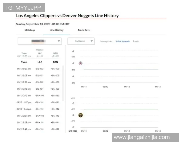 快船对掘金比赛直播观看渠道及时间安排详解