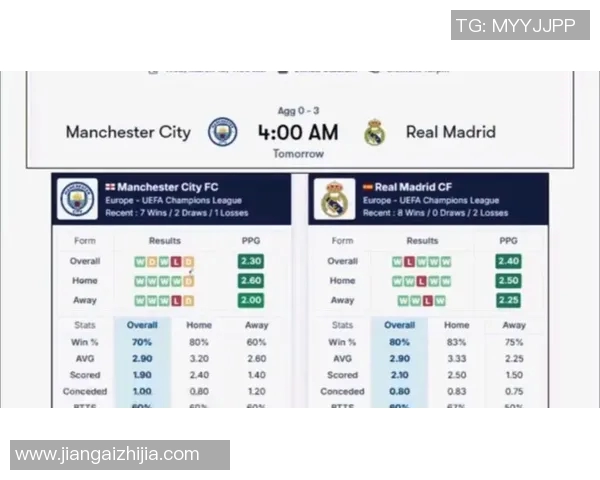 曼城与皇马对决深度分析战术布局与球员表现