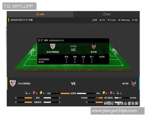 毕尔巴鄂竞技对阵莱万特直播精彩瞬间全程回顾与分析 毕尔巴鄂竞技对阵莱万特直播精彩瞬间全程回顾与分析