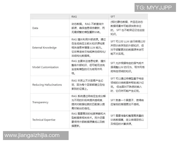 篮网与魔术对决前瞻及比分预测分析助你掌握比赛动态 篮网与魔术对决前瞻及比分预测分析助你掌握比赛动态