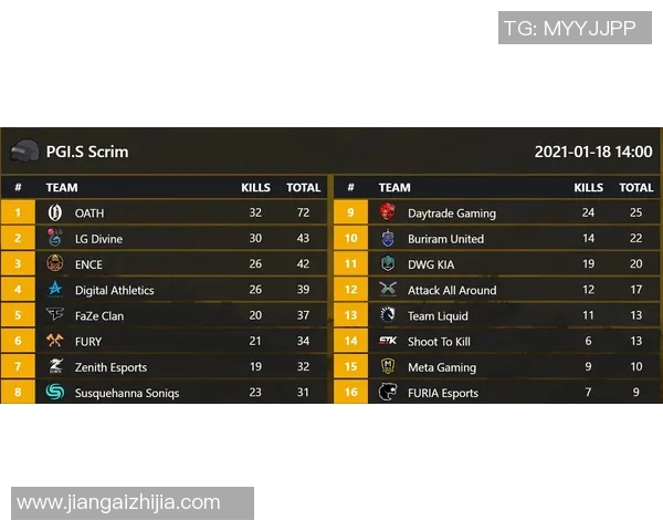 高校联赛最新积分榜WE战队以98分稳居第一名引领群雄